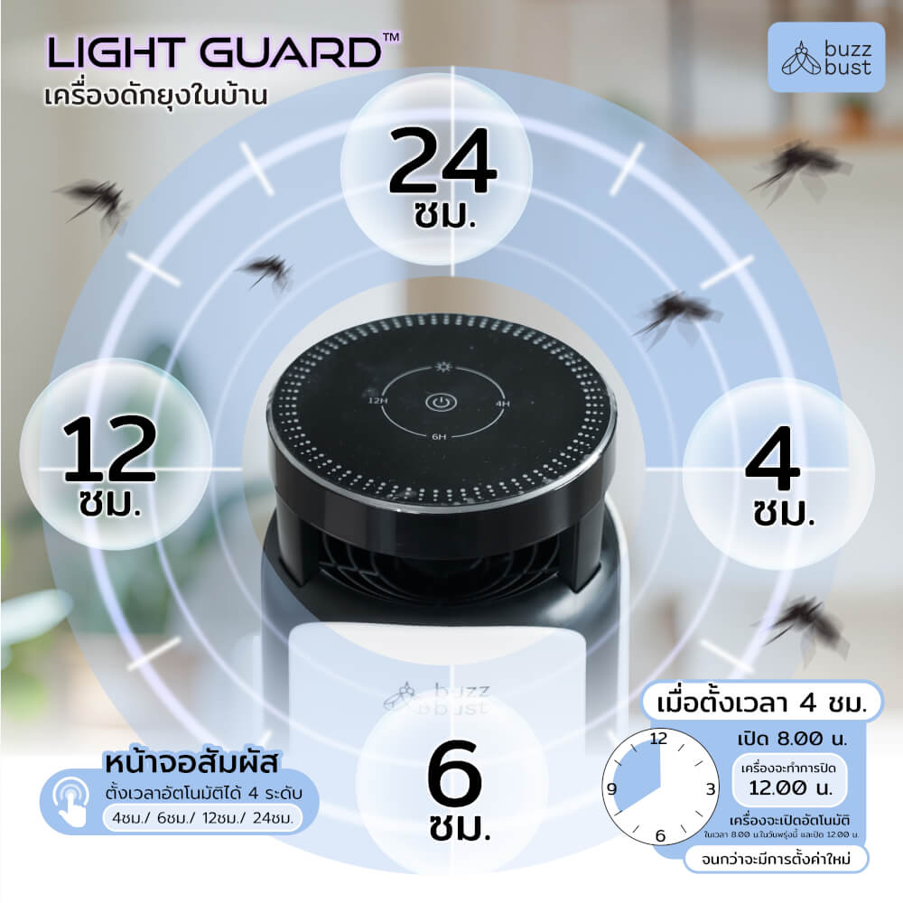 เครื่องดักยุงไฟฟ้า BUZZBUST รุ่น LIGHT GUARD